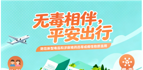 全民禁毒宣传月科普海报 | “医食住行”，护航青春